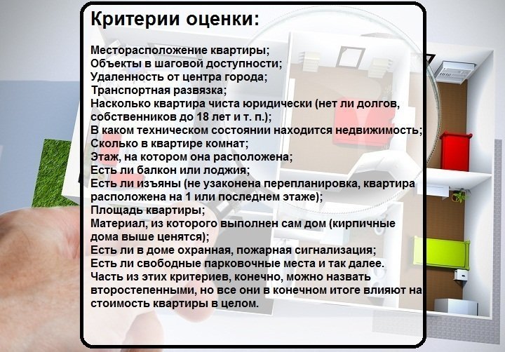 Стоимость кв. м. жилья в Екатеринбурге, июль 2023